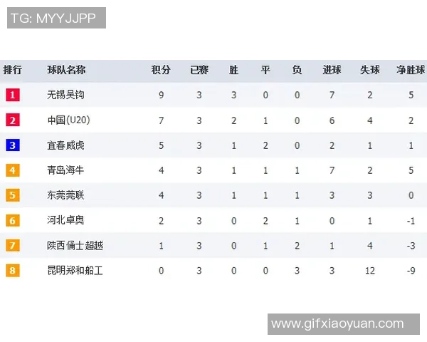 深圳羽毛球队以81分领跑大师赛积分榜展现强劲实力 深圳羽毛球队以81分领跑大师赛积分榜展现强劲实力
