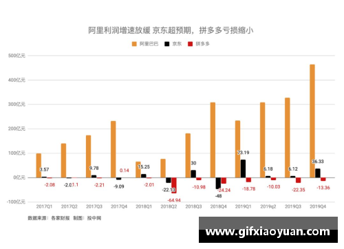 弗赖堡客场惨败弯道超车积分榜下滑