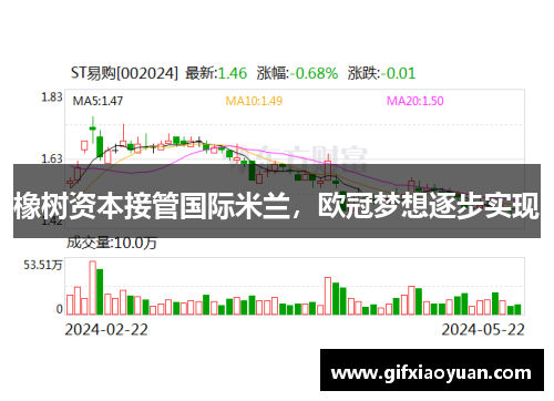 橡树资本接管国际米兰，欧冠梦想逐步实现
