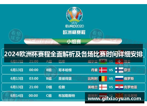 2024欧洲杯赛程全面解析及各场比赛时间详细安排